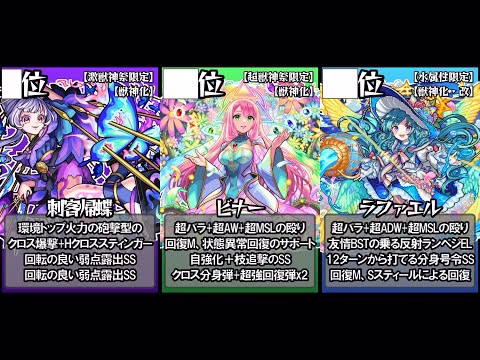 【モンスト】2021年12月版 最強キャラ ランキング TOP50 年末スパートでキャラ大量追加！ 帰蝶 クリスマスα ラファエル あの不遇の大物キャラの獣神化も追加