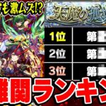 【モンスト】2023年6月現環境での天魔の孤城難易度ランキング！最適正キャラがいても難しい!?