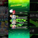 【モンドリまとめ】モンストリサーチ　～キャライメージランキング～