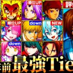 【モンスト】コラボ最強キャラランキングTOP30《10周年直前編》