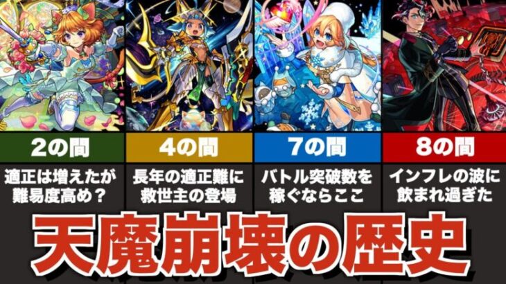 【実装から2年】天魔の孤城「試練の間」について、初回環境と現環境を比較してみた【モンスト】【ゆっくり解説】