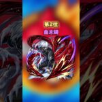 【モンスト】2024年上半期コラボキャラTOP5 #モンスターストライク #モンスト #コラボ