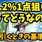 【モンスト】まどマギコラボα等の1.2%1点狙いについて徹底考察