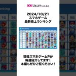 【スマホゲーム】モンストが周年で爆売れ！パズドラは呪術廻戦コラボでセルラン1位に！【ブルスタニュース2024/10/21】#shorts