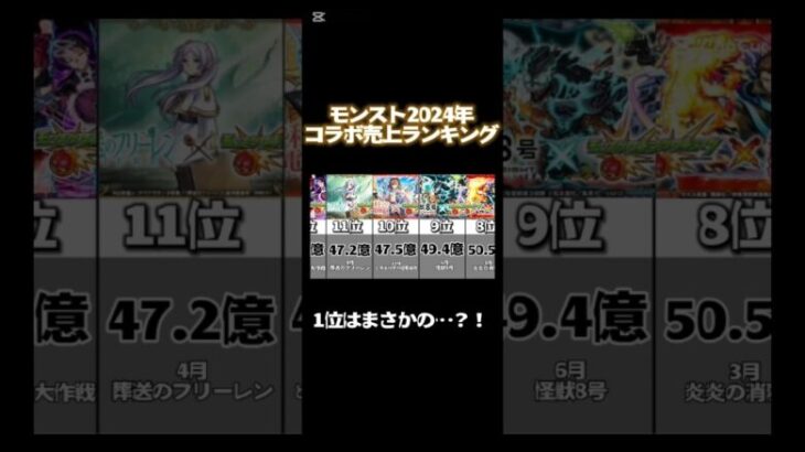 2024年モンさんコラボ売上ランキング1位はまさかの？！#モンストコラボ#モンスト#モンスト売上