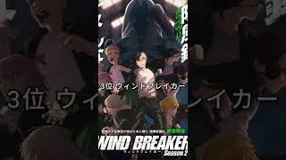 ( モンスト)６月コラボ予想