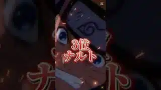 モンスト7月コラボ予想