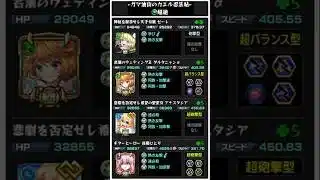 【モンスト】ｘ【機動戦士ガンダム GQuuuuuuX】コラボ　経験値40倍　守護獣・超絶「ガマゾウ」 4手ワンパン周回（編成：ゼーレ、ダルタニャンα、アナスタシア、後藤ひとり（ぼっち））#shorts
