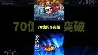 鬼滅の刃映画が歴代最速で大ヒット中！興行収入○○億突破！？【無限城編】#shorts