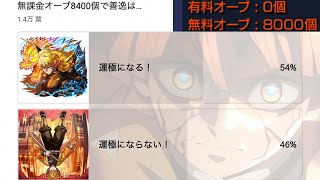 【衝撃の結末】無課金オーブ8400個で善逸は運極になるのか！？【モンスト×鬼滅の刃】