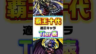 【モンスト】覇王十代 適正キャラ ティア表 #モンスト #モンスターストライク #ゲーム #shorts #遊戯王