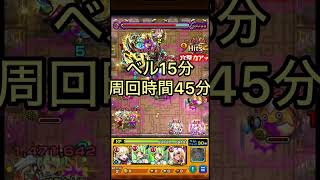 チェルノボグ運極生活振り返り #モンスト #モンスターストライク