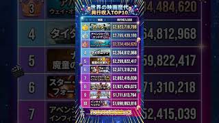 世界の映画歴代興行収入TOP10！