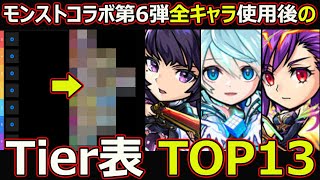 【コトダマン】#3082 モンストコラボ第6弾全キャラ使用後のTier表TOP13【コラボランキング】