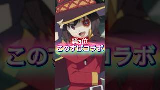 【モンストコラボ予想】モンスト3月コラボ予想#shorts#モンスト#仮面ライダーコラボ#このすば#ジョジョの奇妙な冒険#リゼロ#Fate#ロゼシャイン#モンストコラボ#予想#ロゼライト