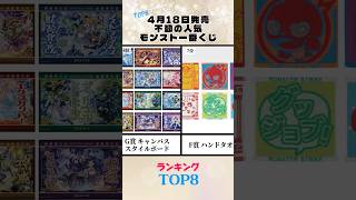 【不動の人気】一番くじランキング  #shorts #モンスト #スマホゲーム #pppp