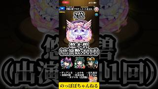 【レジェンド】モンストコラボに出演した回数が多い声優BEST5🔥 #モンスト #ssボイス #コラボ　#声優 #おすすめ