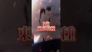 モンスト 7月コラボ予想