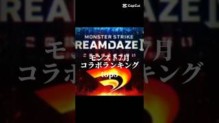 モンスト7月コラボ予想！#モンスト#テンプレ#shorts #アニメ#おすすめ