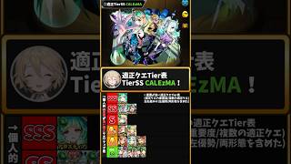 【モンスト】CALEzMA登場!!!モンドリ特別仕様グリファンTier表＆キャラの魅力を解説!!!【DREAMDAZE Ⅳ】【VOICEVOX解説】 #モンスト #shorts #モンスターストライク